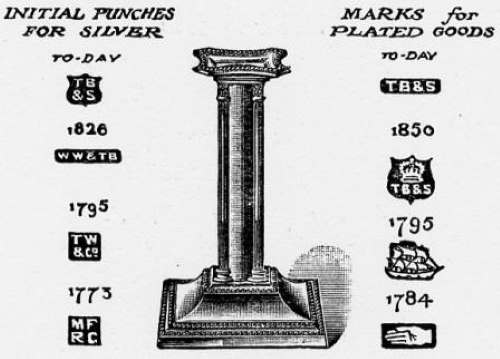 Thomas Bradbury & Sons, sterling silver and silverplate marks