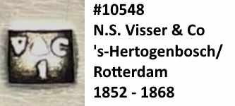 N.S. Visser & Co, 's-Hertogenbosch/Rotterdam, 1852 - 1868
